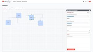 Workflow mit Konditionen | eggheads.net