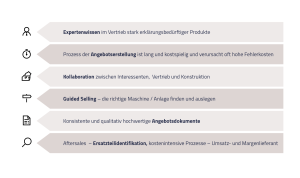 Grafik zu den Herausforderungen in der Fertigungsindustrie | eggheads.net